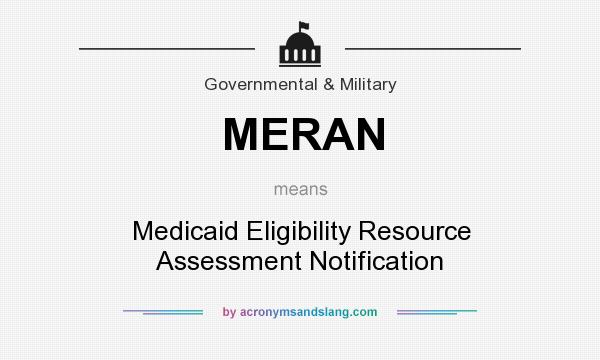 What does MERAN mean? It stands for Medicaid Eligibility Resource Assessment Notification