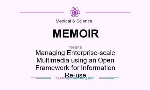 What does MEMOIR mean? It stands for Managing Enterprise-scale Multimedia using an Open Framework for Information Re-use