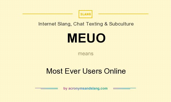 What does MEUO mean? It stands for Most Ever Users Online