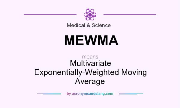 What does MEWMA mean? It stands for Multivariate Exponentially-Weighted Moving Average