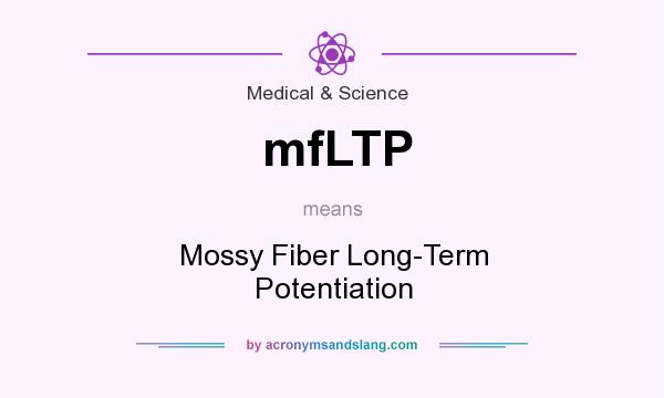 What does mfLTP mean? It stands for Mossy Fiber Long-Term Potentiation