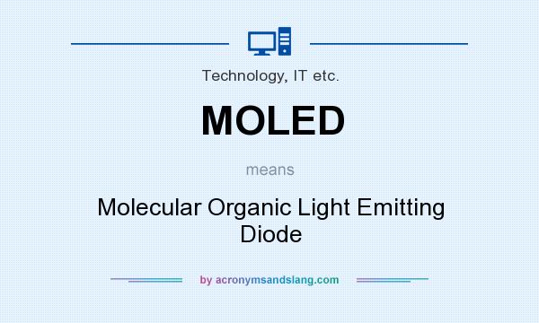What does MOLED mean? It stands for Molecular Organic Light Emitting Diode