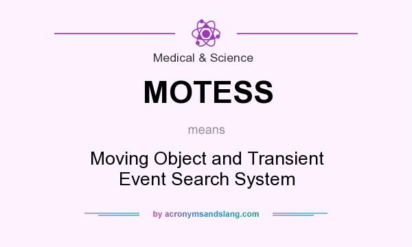 What does MOTESS mean? It stands for Moving Object and Transient Event Search System