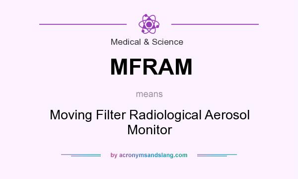 What does MFRAM mean? It stands for Moving Filter Radiological Aerosol Monitor