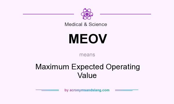 What does MEOV mean? It stands for Maximum Expected Operating Value