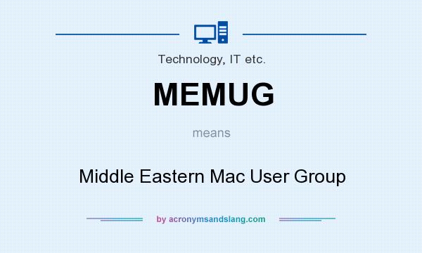 What does MEMUG mean? It stands for Middle Eastern Mac User Group