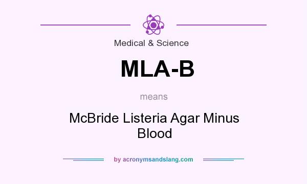 What does MLA-B mean? It stands for McBride Listeria Agar Minus Blood