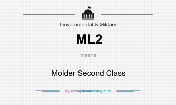 What does ML2 mean? It stands for Molder Second Class