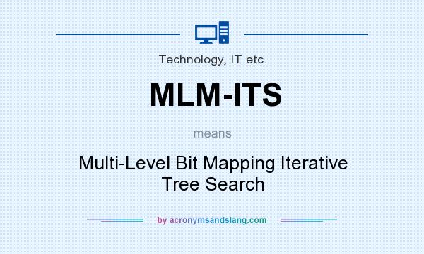 What does MLM-ITS mean? It stands for Multi-Level Bit Mapping Iterative Tree Search