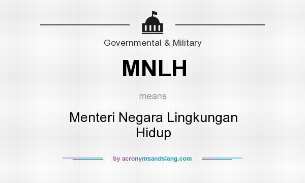 What does MNLH mean? It stands for Menteri Negara Lingkungan Hidup