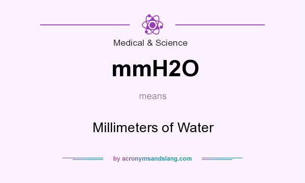What does mmH2O mean? It stands for Millimeters of Water