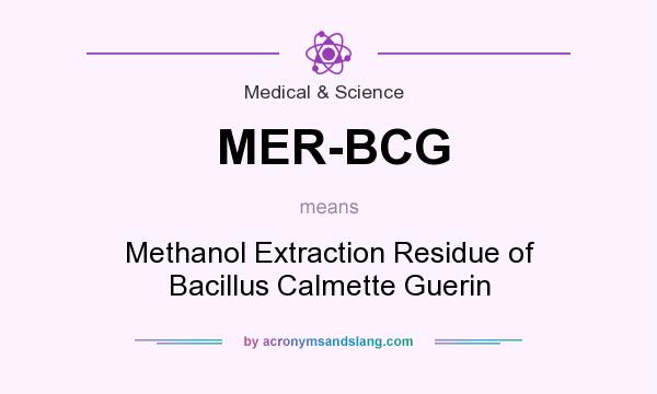 What does MER-BCG mean? It stands for Methanol Extraction Residue of Bacillus Calmette Guerin
