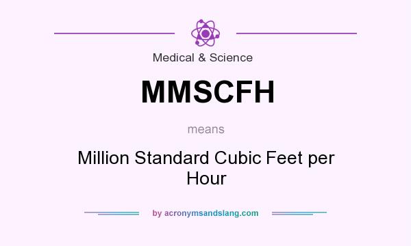 What does MMSCFH mean? It stands for Million Standard Cubic Feet per Hour