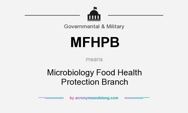 What does MFHPB mean? It stands for Microbiology Food Health Protection Branch