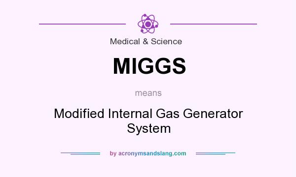 What does MIGGS mean? It stands for Modified Internal Gas Generator System