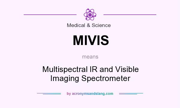 What does MIVIS mean? It stands for Multispectral IR and Visible Imaging Spectrometer