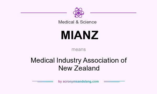 What does MIANZ mean? It stands for Medical Industry Association of New Zealand