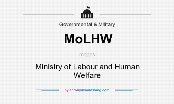 What does MoLHW mean? It stands for Ministry of Labour and Human Welfare