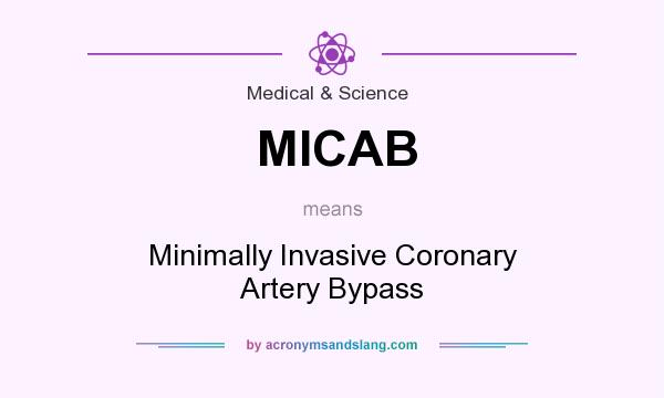 What does MICAB mean? It stands for Minimally Invasive Coronary Artery Bypass