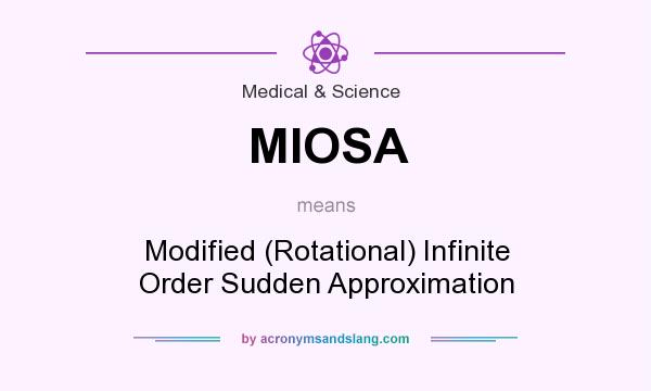 What does MIOSA mean? It stands for Modified (Rotational) Infinite Order Sudden Approximation