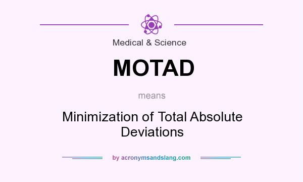 What does MOTAD mean? It stands for Minimization of Total Absolute Deviations