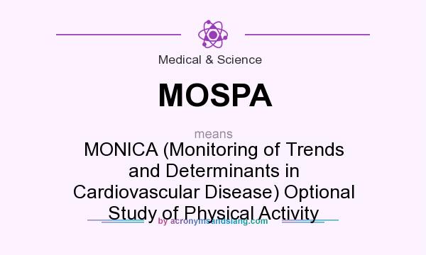 What does MOSPA mean? It stands for MONICA (Monitoring of Trends and Determinants in Cardiovascular Disease) Optional Study of Physical Activity