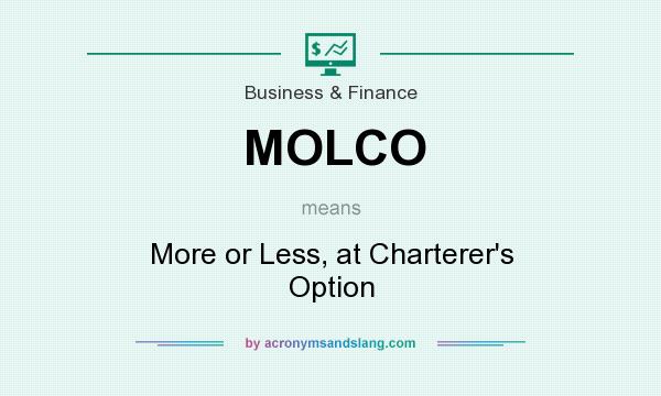 What does MOLCO mean? It stands for More or Less, at Charterer`s Option