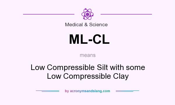 What does ML-CL mean? It stands for Low Compressible Silt with some Low Compressible Clay