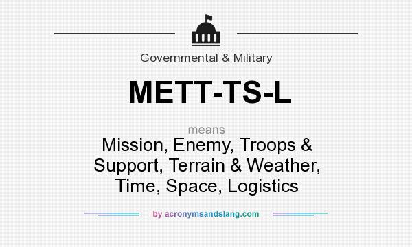 What does METT-TS-L mean? It stands for Mission, Enemy, Troops & Support, Terrain & Weather, Time, Space, Logistics