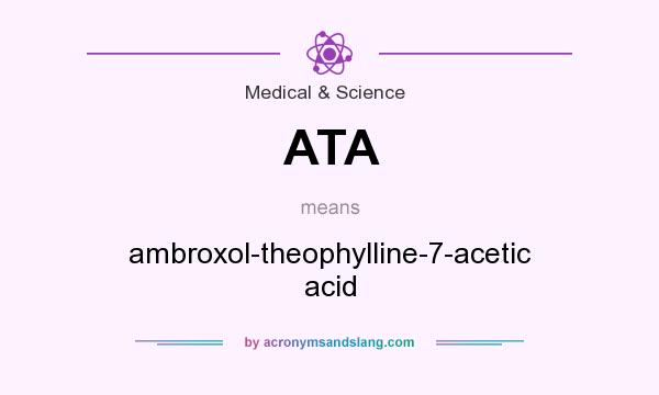 What does ATA mean? It stands for ambroxol-theophylline-7-acetic acid