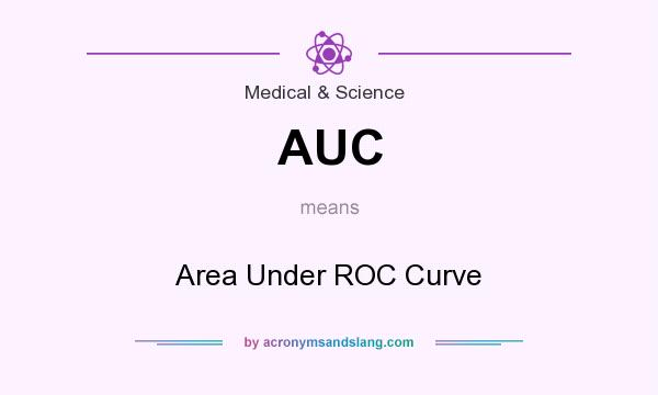 What does AUC mean? It stands for Area Under ROC Curve