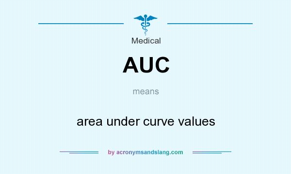 What does AUC mean? It stands for area under curve values