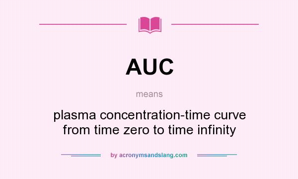 What does AUC mean? It stands for plasma concentration-time curve from time zero to time infinity