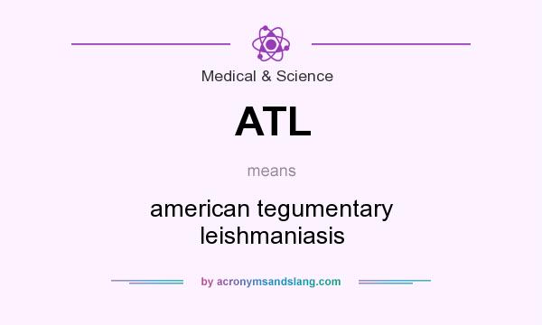What does ATL mean? It stands for american tegumentary leishmaniasis