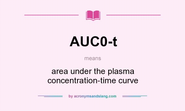 What does AUC0-t mean? It stands for area under the plasma concentration-time curve