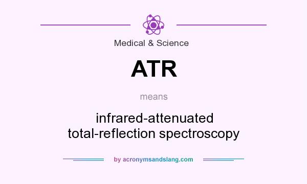 What does ATR mean? It stands for infrared-attenuated total-reflection spectroscopy