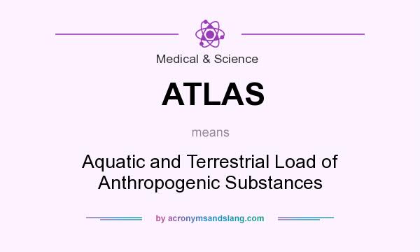 What does ATLAS mean? It stands for Aquatic and Terrestrial Load of Anthropogenic Substances
