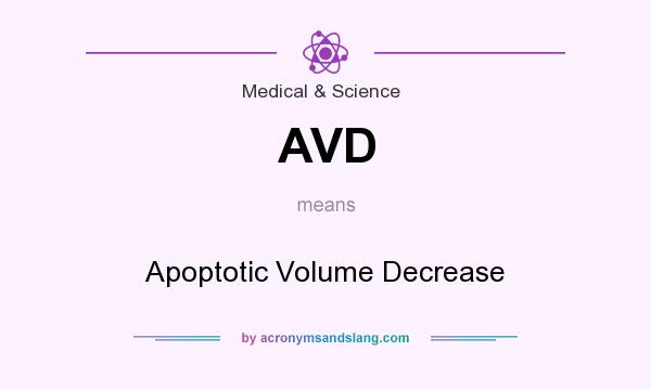 What does AVD mean? It stands for Apoptotic Volume Decrease