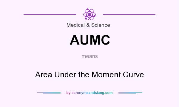What does AUMC mean? It stands for Area Under the Moment Curve