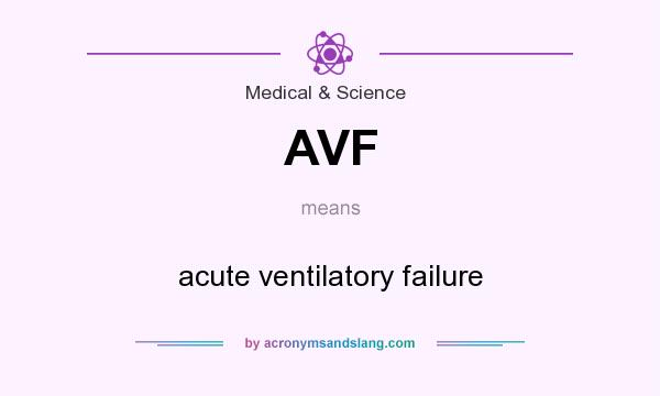 What does AVF mean? It stands for acute ventilatory failure