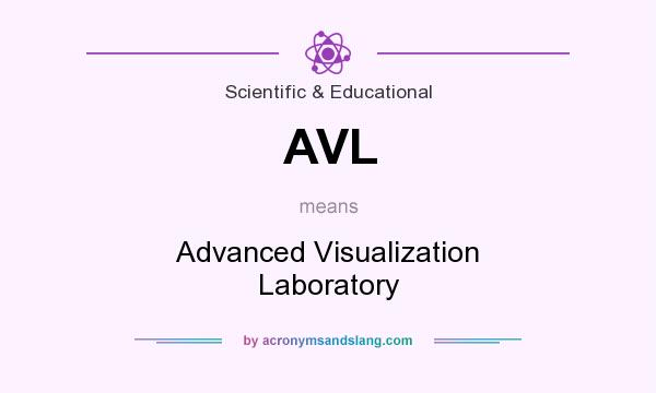 What does AVL mean? It stands for Advanced Visualization Laboratory