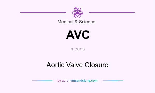 What does AVC mean? It stands for Aortic Valve Closure