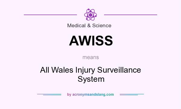 What does AWISS mean? It stands for All Wales Injury Surveillance System