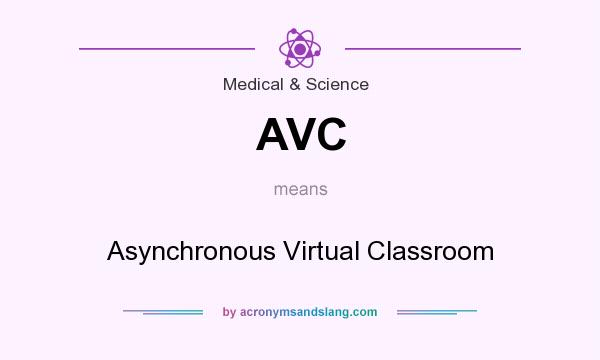 What does AVC mean? It stands for Asynchronous Virtual Classroom