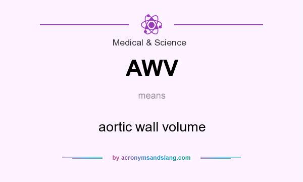 What does AWV mean? It stands for aortic wall volume