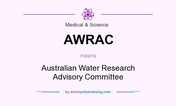 What does AWRAC mean? It stands for Australian Water Research Advisory Committee
