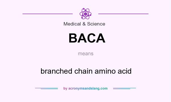 What does BACA mean? It stands for branched chain amino acid