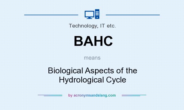 What does BAHC mean? It stands for Biological Aspects of the Hydrological Cycle