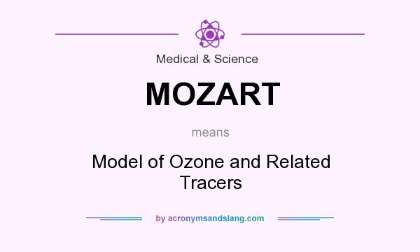 What does MOZART mean? It stands for Model of Ozone and Related Tracers