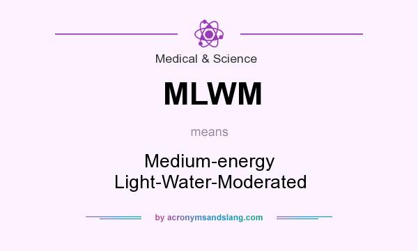 What does MLWM mean? It stands for Medium-energy Light-Water-Moderated